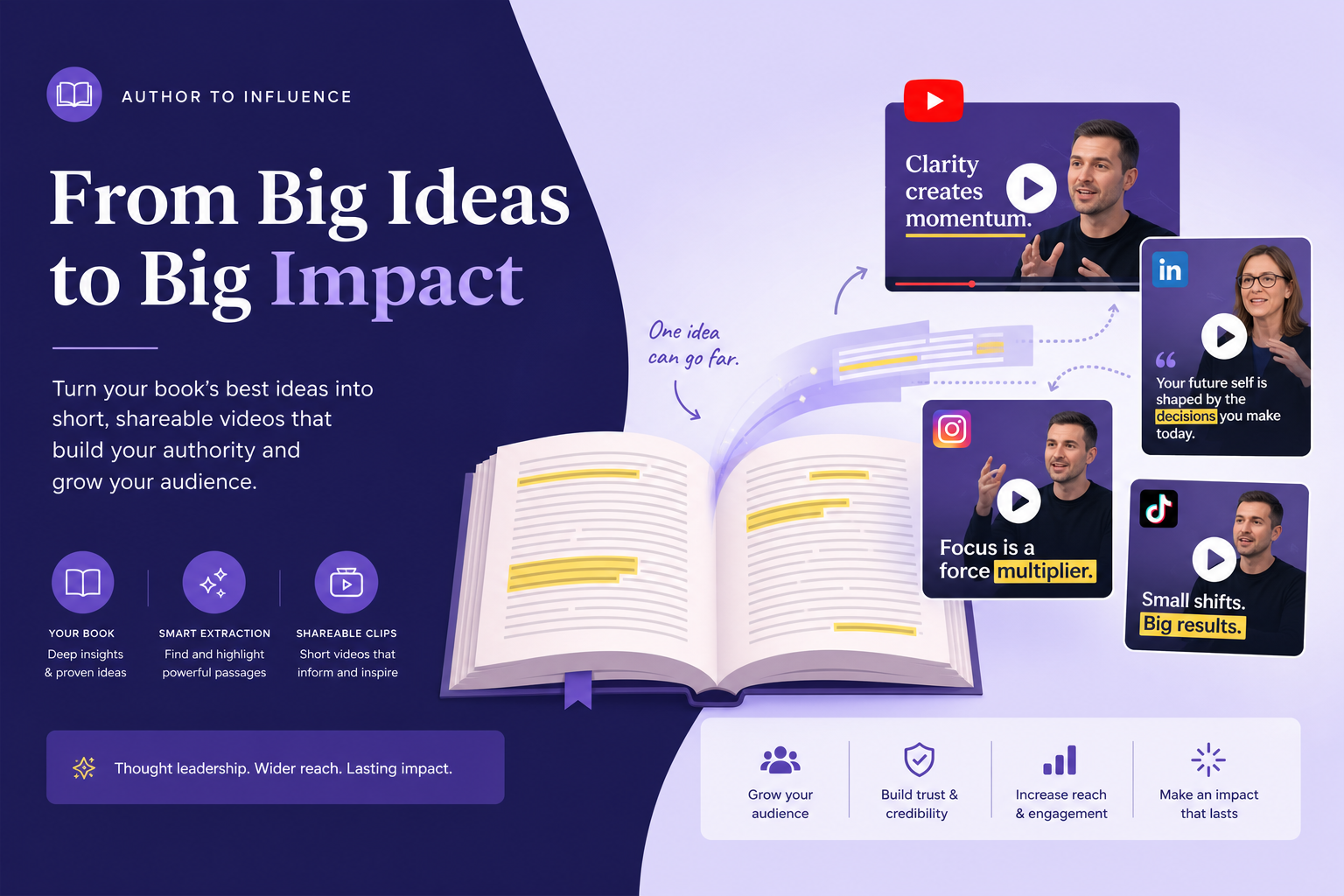 Nonfiction author turning book big ideas into shareable short-form videos.