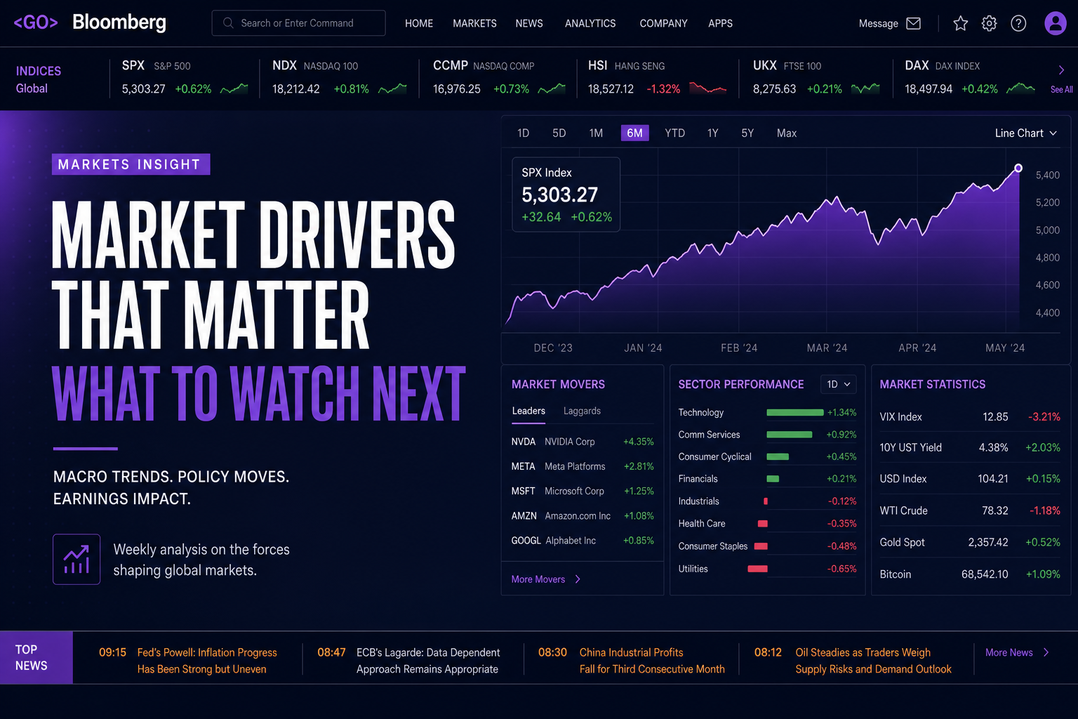 Bloomberg-style finance newsletter video with dark data-forward aesthetic.