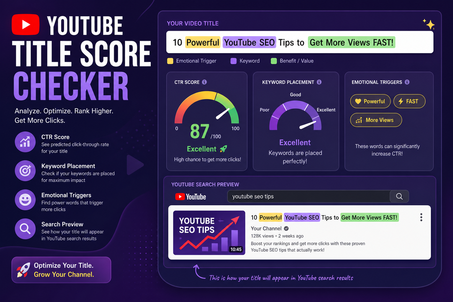YouTube title score checker tools analyzing CTR and keyword placement.